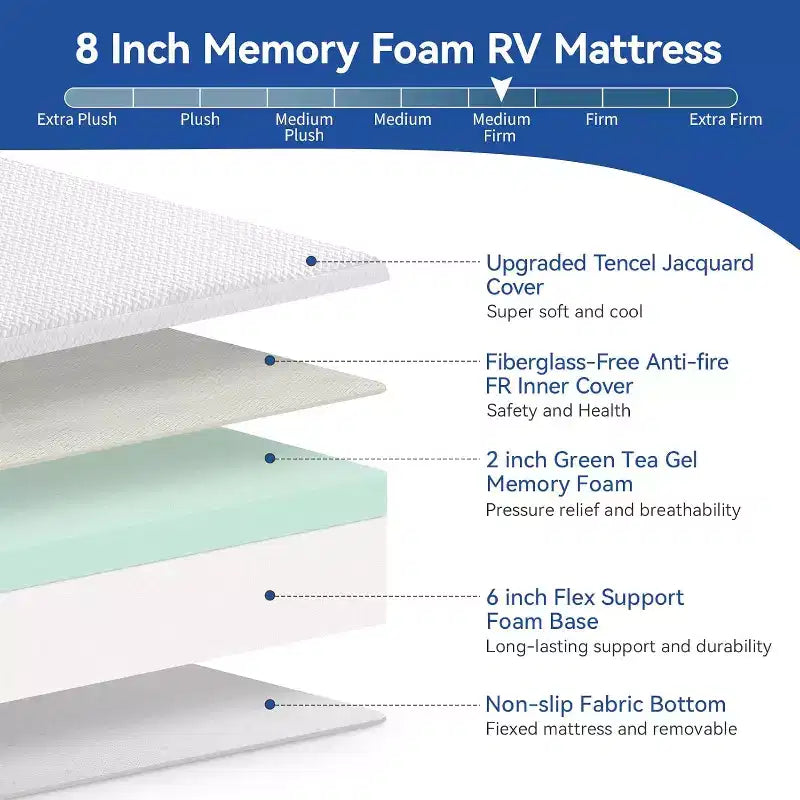 Matelas RV 10", mousse à mémoire de forme rafraîchissante au gel de thé vert, CertiPUR-US